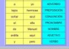 Lengua española 5º | Recurso educativo 5593