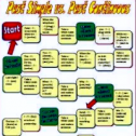 Past simple vs Past continuous | Recurso educativo 62003