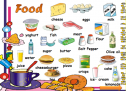 Food | Recurso educativo 62174