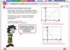 Estudio de la gráfica de una función. Crecimiento y decrecimiento | Recurso educativo 757