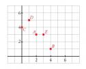 Ejercicios resueltos 1º: Tablas y Gráficas | Recurso educativo 7854