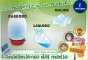 La materia y su medida | Recurso educativo 8226