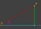 Unidad Didáctica 4º ESO: Introducción a la trigonometría | Recurso educativo 9884