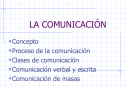 La comunicación | Recurso educativo 62941