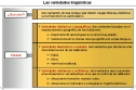 Las variedades lingüísticas | Recurso educativo 63181