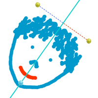 Simetría axial | Recurso educativo 63369