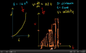 Video: Introduction to definite integrals | Recurso educativo 71876