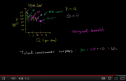 Video: Consumer surplus introduction | Recurso educativo 72115