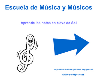 Notas en clave de Sol. Lenguaje Musical | Recurso educativo 76636