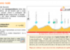 Funcions reals. Concepte de funció | Recurso educativo 78417