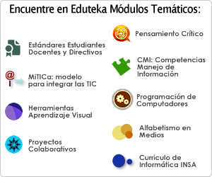 Eduteka - Aprendizaje por Proyectos | Recurso educativo 91527