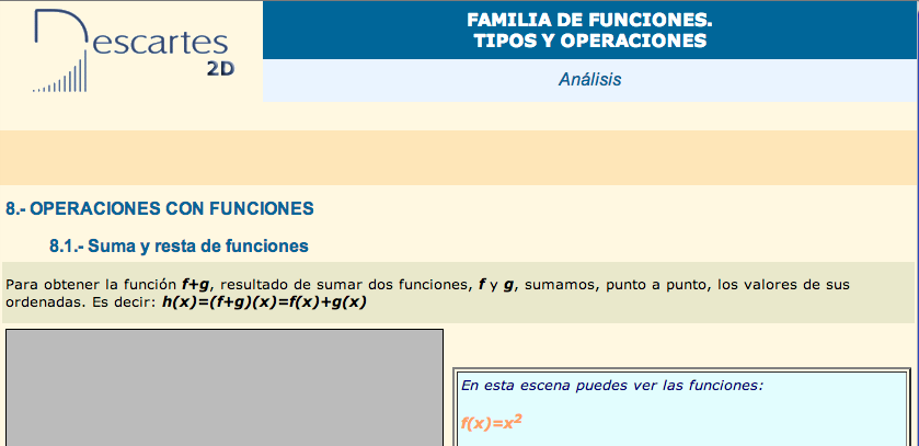 Operaciones con funciones | Recurso educativo 92152