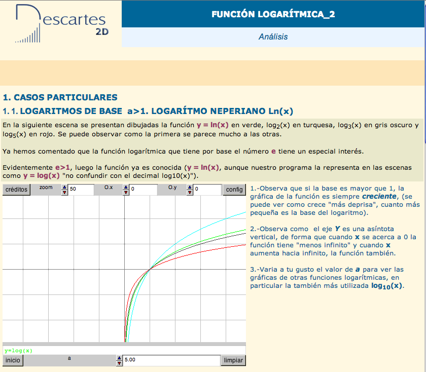 1. Casos particulares: 1. Logaritmos de base a>1. Logarítmo neperiano. 1.2 Logarítmo de base 1>a. 3. Otras funciones log | Recurso educativo 92165