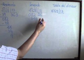 3 formas de dividir : restando, llevando y tabla del divisor/ restando | Recurso educativo 93374