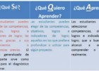 ¿Cómo diseñar actividad de Aprendizaje para evaluar conocimientos previos? | Recurso educativo 93288