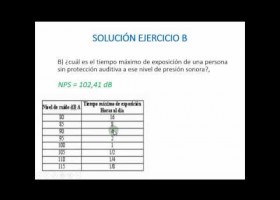 estudio de ruido parte 1 | Recurso educativo 103917