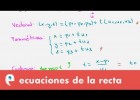 Ecuaciones de la recta en el espacio | Recurso educativo 109301