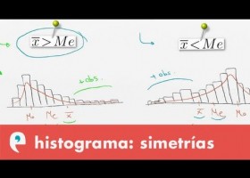 Estadística: simetría de una distribución I | Recurso educativo 109507