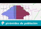 Estadística: pirámides de población (ejercicio) | Recurso educativo 109509