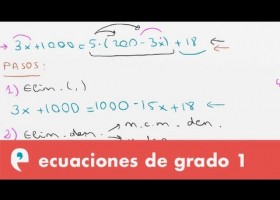 Ecuaciones de primer grado | Recurso educativo 109655