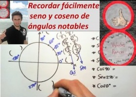 Método facil para recordar seno y coseno de los ángulos principales sin | Recurso educativo 116528