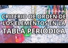 Cómo leer la tabla periódica I | Recurso educativo 121514