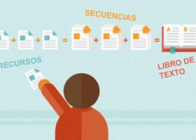 Recursos, secuencias y libros: ¿Cómo organizas tus clases? | El Blog de | Recurso educativo 402897