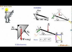 DIAGRAMA DE CUERPO LIBRE EJERCICIOS RESUELTOS | Recurso educativo 421138