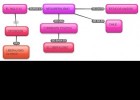 New-Mind-Map_5y1l.jpg | Recurso educativo 490089