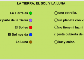 La Tierra, el Sol y la Luna | Recurso educativo 494212