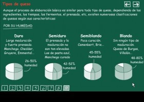 Elaboració del formatge | Recurso educativo 613210