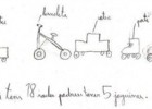 Representaciones matemáticas usadas en la resolución de un problem | Recurso educativo 677958