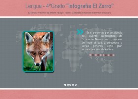 El zorro, un personaje muy especial | Recurso educativo 680047