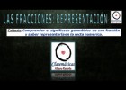 (Fracciones) - Representación Gráfica de Fracciones (802) | Recurso educativo 680190