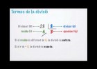 Prova de la divisió | Recurso educativo 684361