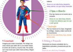 Estado COACH para niños y niñas | Recurso educativo 688308