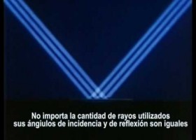 Reflexion de la Luz | Recurso educativo 693166