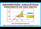 PENDIENTE DE UNA RECTA | Recurso educativo 725217