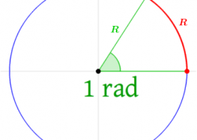 ¿Qué es un radián? | Recurso educativo 76078