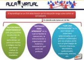 ENTRE EL TRABAJO COLABORATIVO  Y EL APRENDIZAJE COLABORATIVO | Recurso educativo 729189