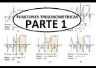 FUNCIONES TRIGONOMETRICAS PRIMERA PARTE | Recurso educativo 730627