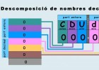 Descomposició de nombres decimals | Recurso educativo 731491