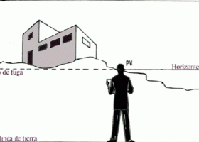 Elementos de la perspectiva.  La perspectiva en el dibujo | Recurso educativo 732657