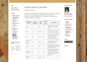 Unidades básicas y derivadas | Recurso educativo 733322