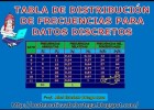 TABLA DE DISTRIBUCIÓN DE FRECUENCIAS PARA DATOS DISCRETOS | Recurso educativo 733888