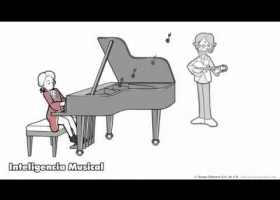 Caricatura de Inteligencias Múltiples-Howard Gardner | Recurso educativo 735203