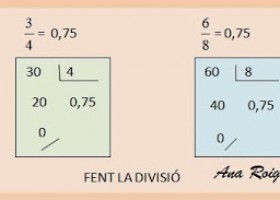 Operacions i problemes amb fraccions | Recurso educativo 735876