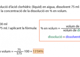 Expressant concentracions | Recurso educativo 737774