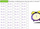 Quantes multiplicacions fas en 2 minuts | Recurso educativo 738225