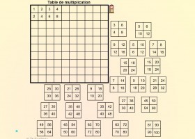 La taula de multiplicar | Recurso educativo 738316